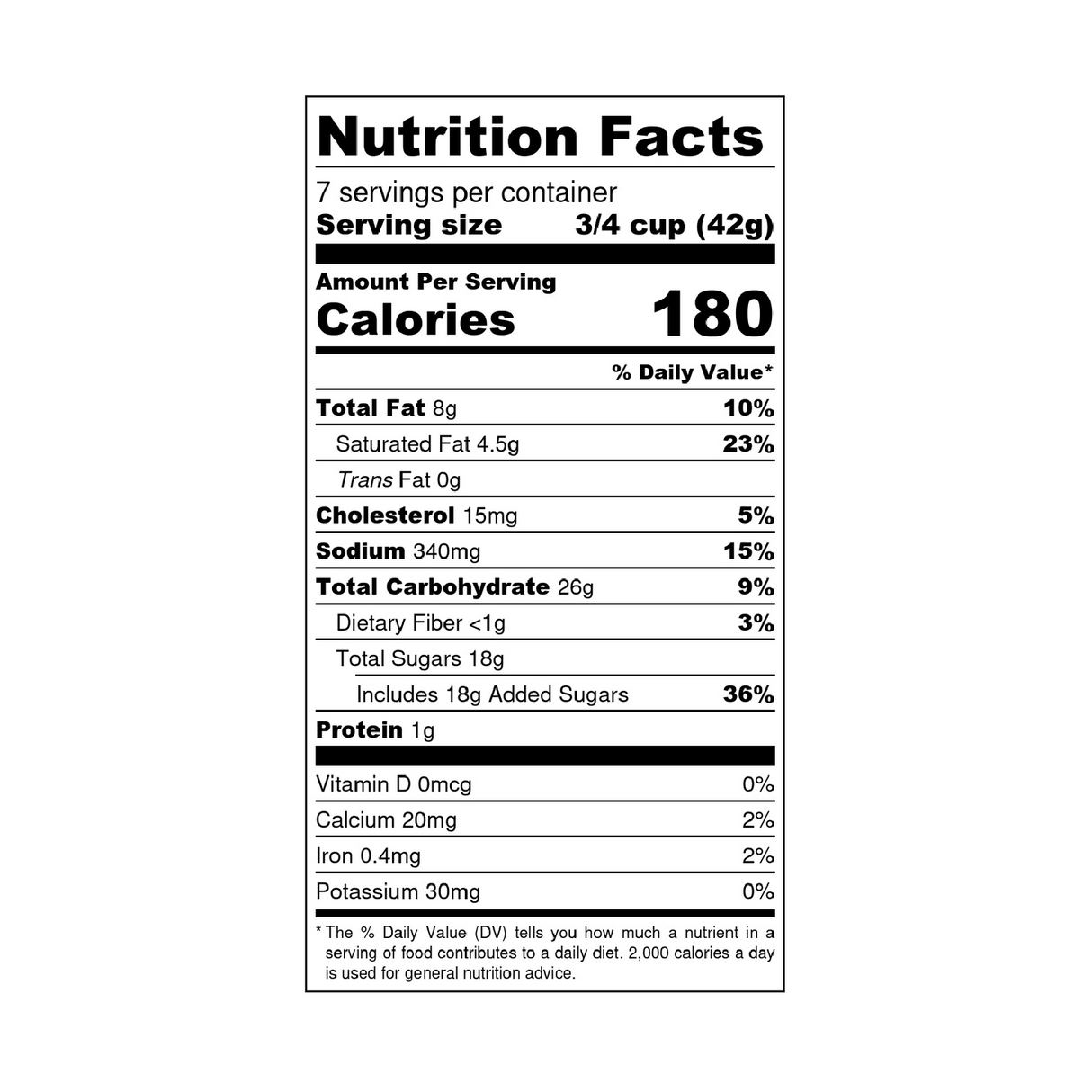 Dark Chocolate Pretzel Flavor | Poppy Hand-Crafted Popcorn