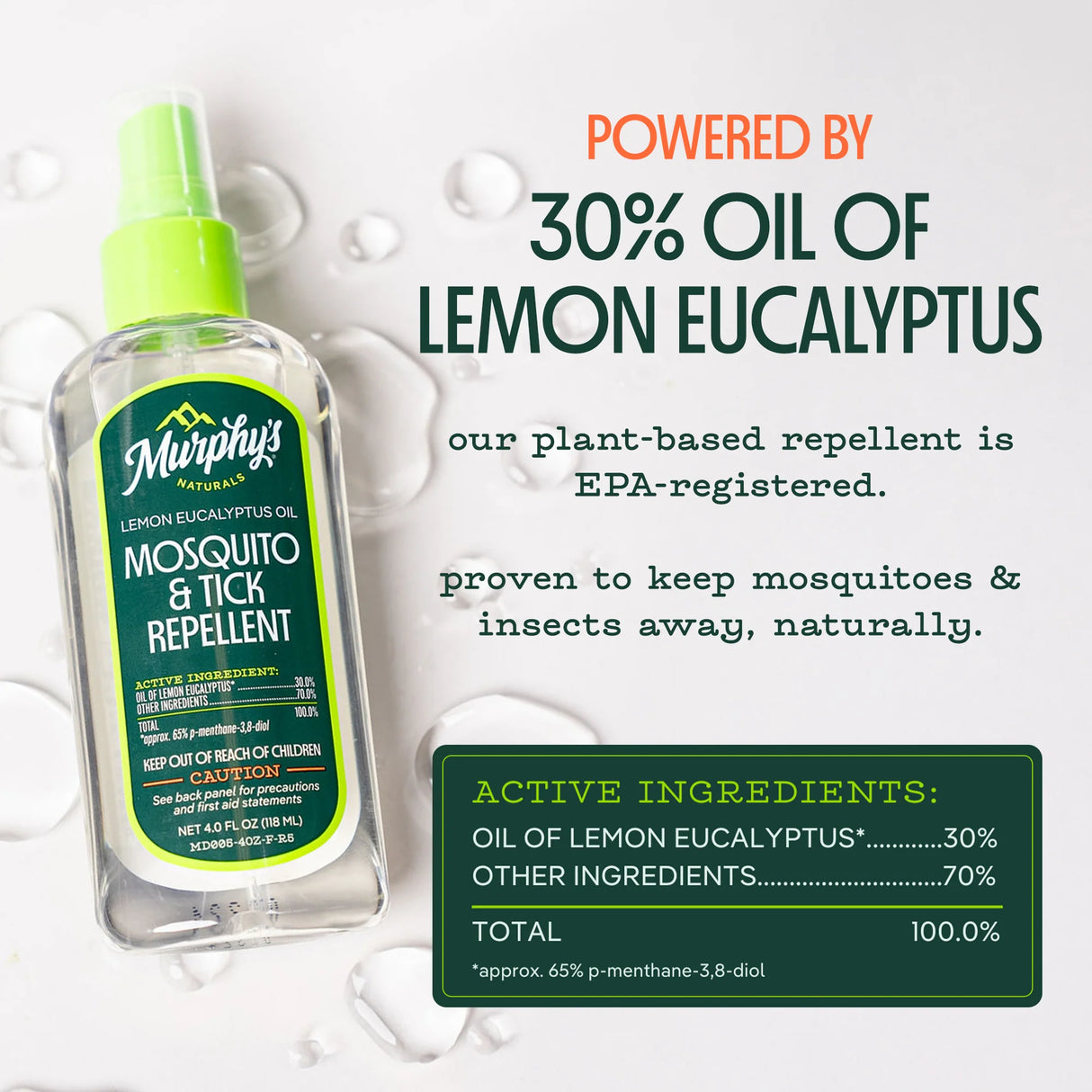 Lemon Eucalyptus Oil Mosquito & Tick Repellent Spray | Murphy's Naturals
