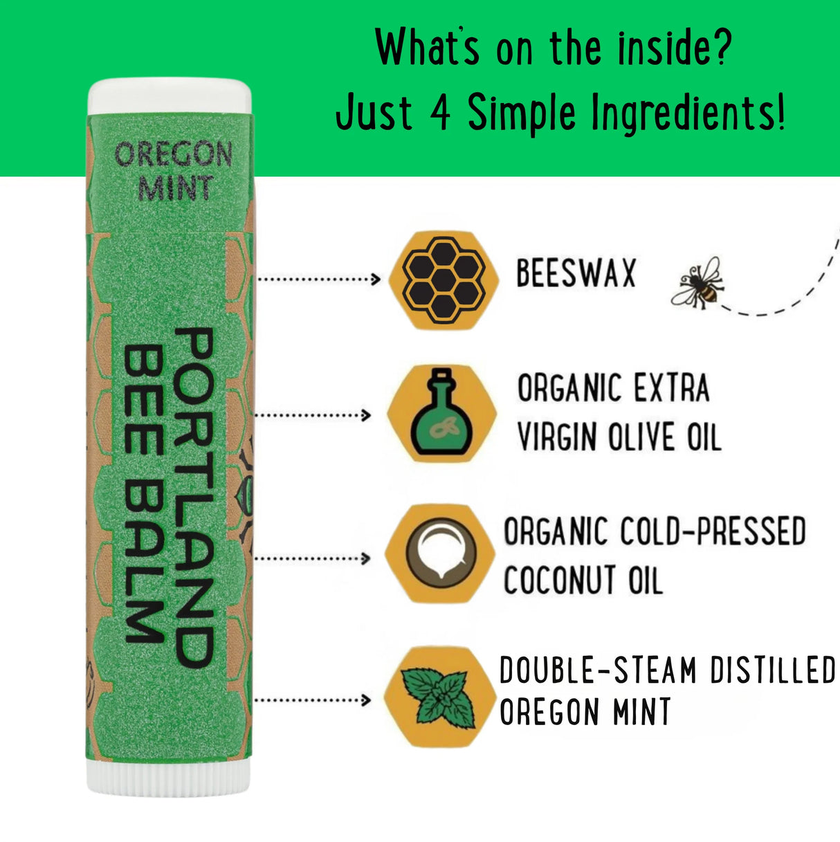 Oregon Mint Beeswax Lip Balm | Portland Bee Balm