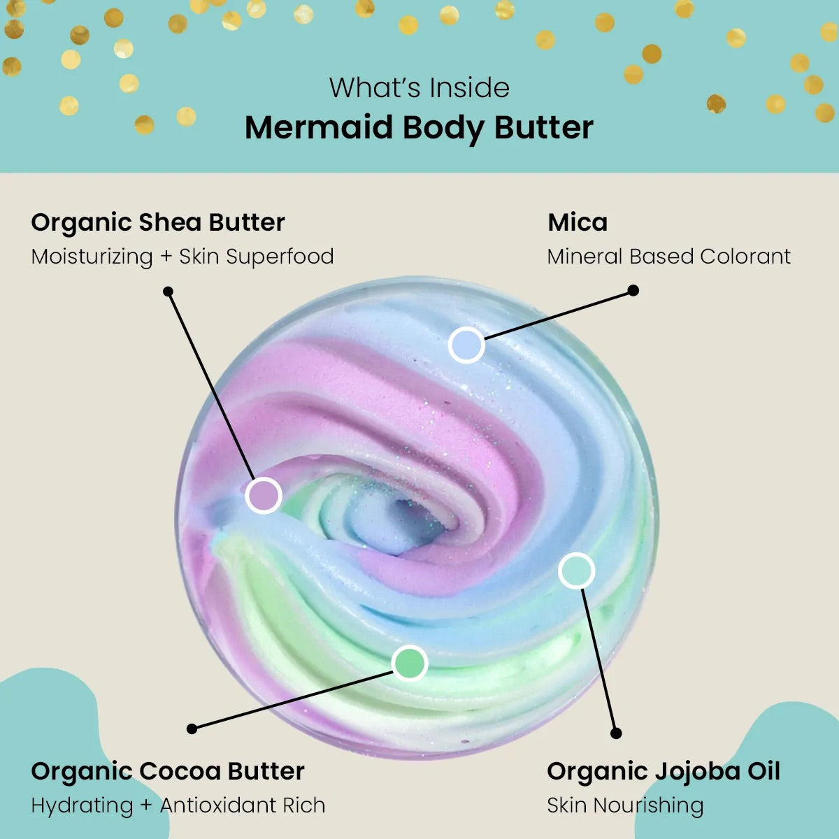 Moisture-Boosting Body Butter