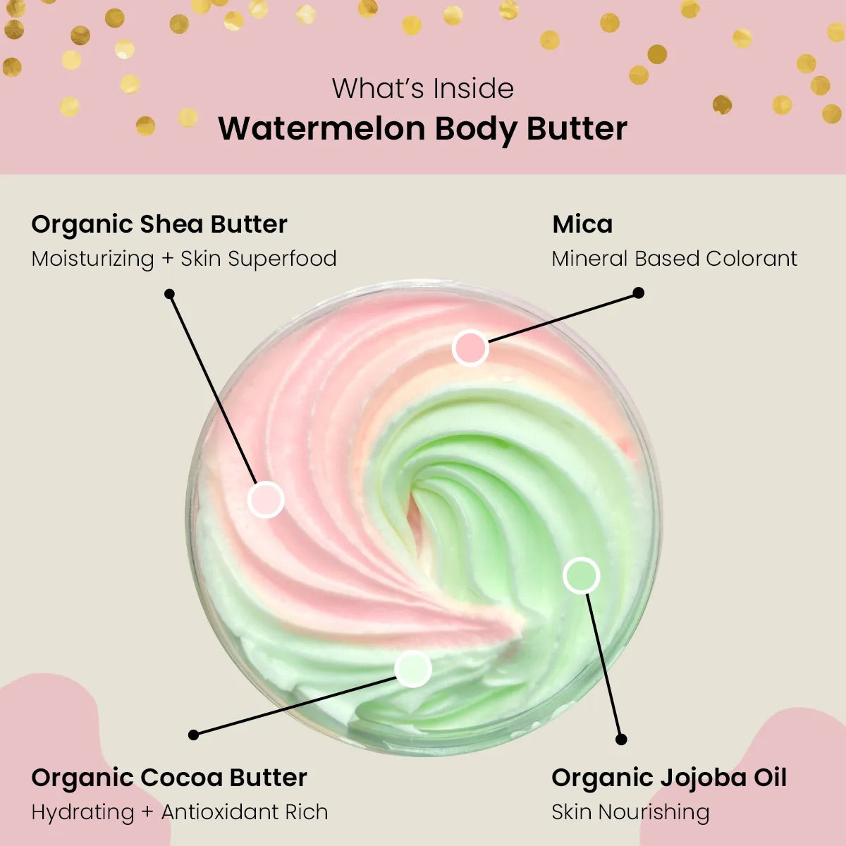 Moisture-Boosting Body Butter