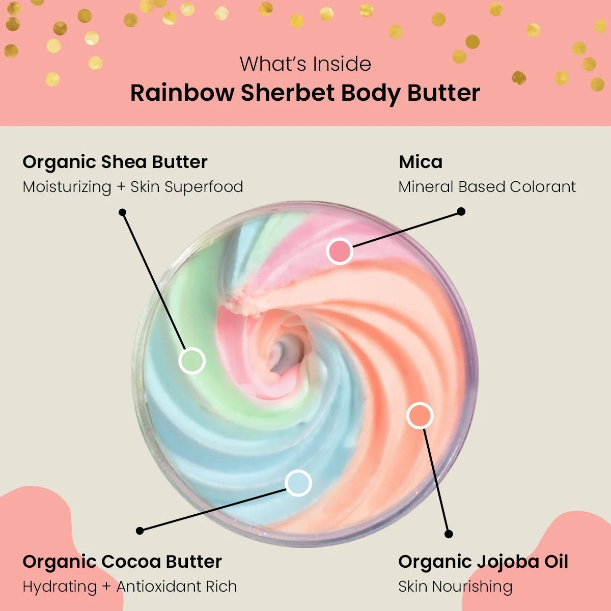 Moisture-Boosting Body Butter