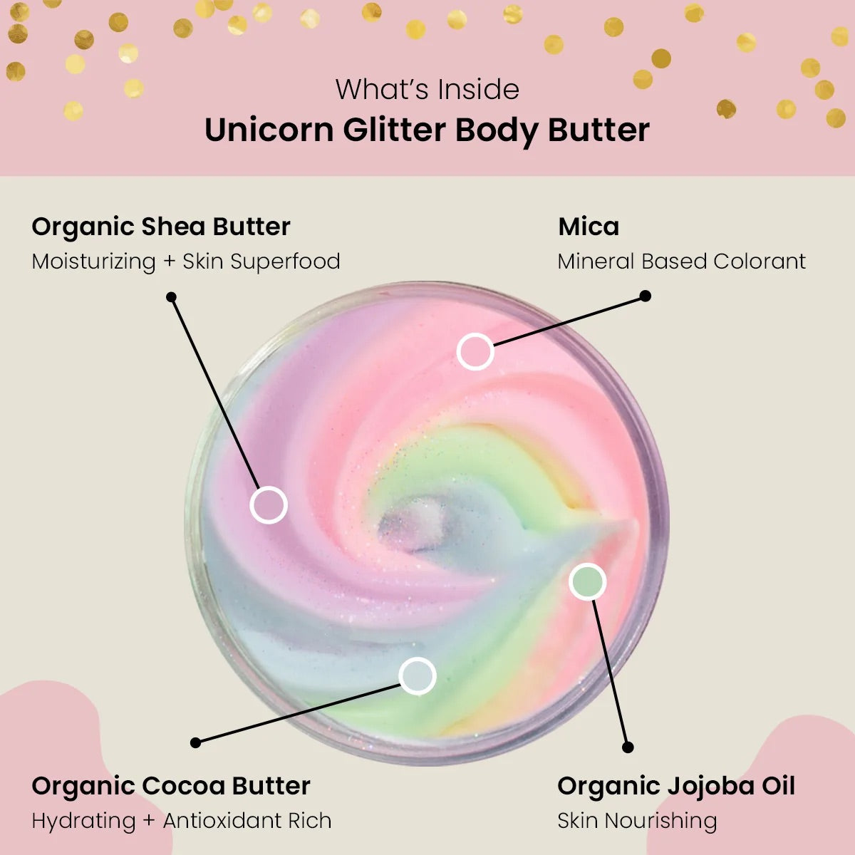 Moisture-Boosting Body Butter