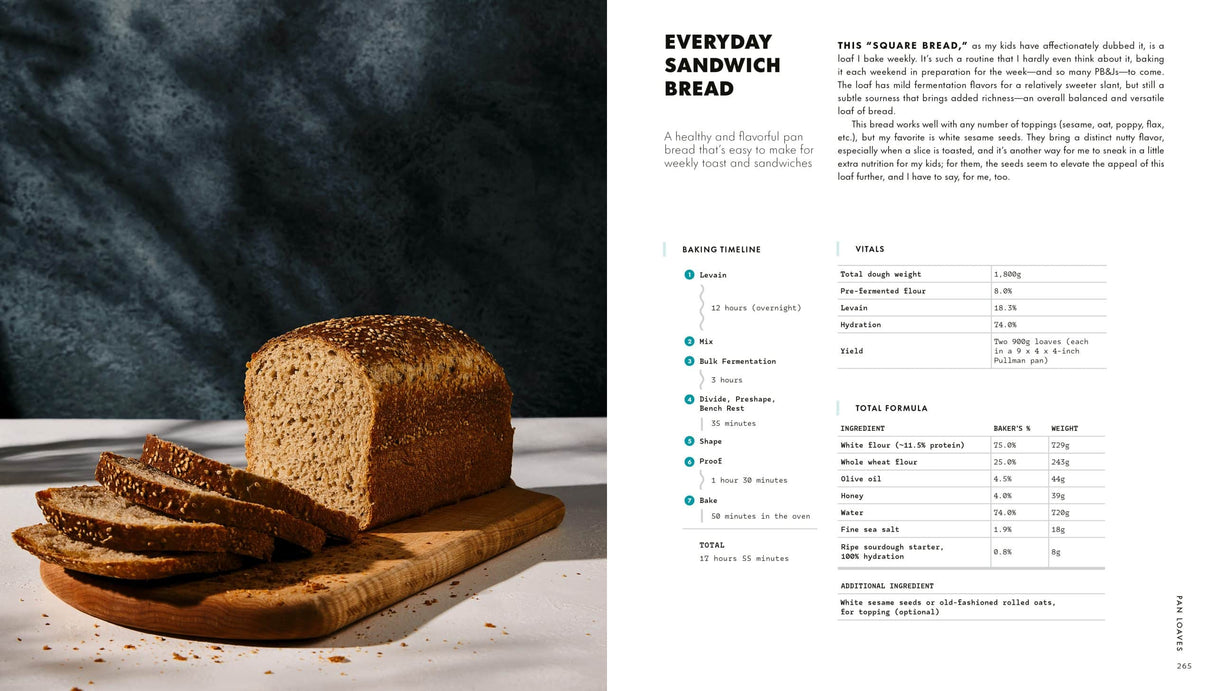 The Perfect Loaf | The Craft and Science of Sourdough Breads, Sweets, and More