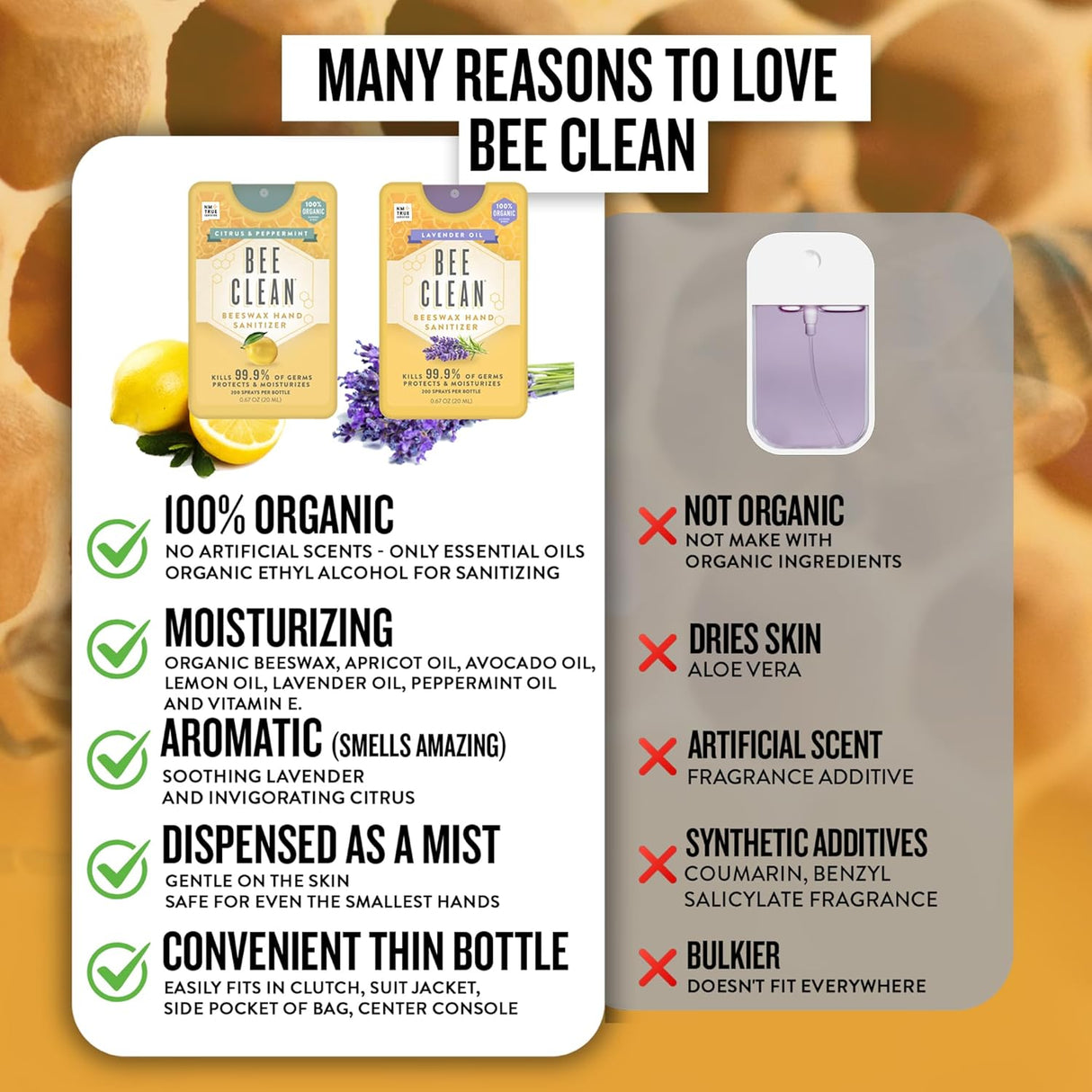 Bee Clean Beeswax Hand Sanitizer | 2 Scents