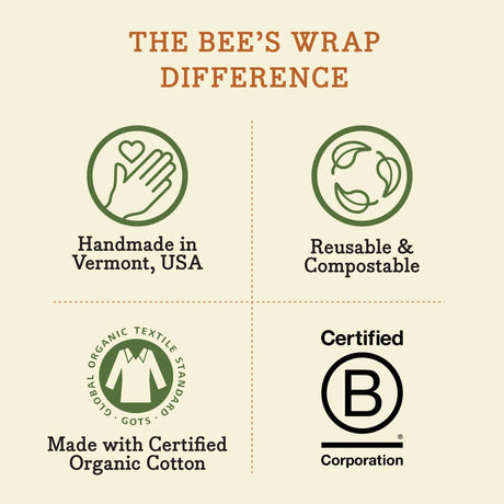 Bee’s Wrap Bees & Bears Bread Wrap