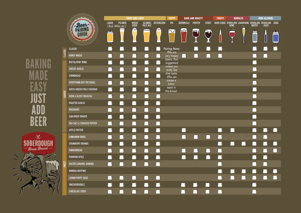 Apple Fritter Flavor Soberdough Brew Bread Baking Kit