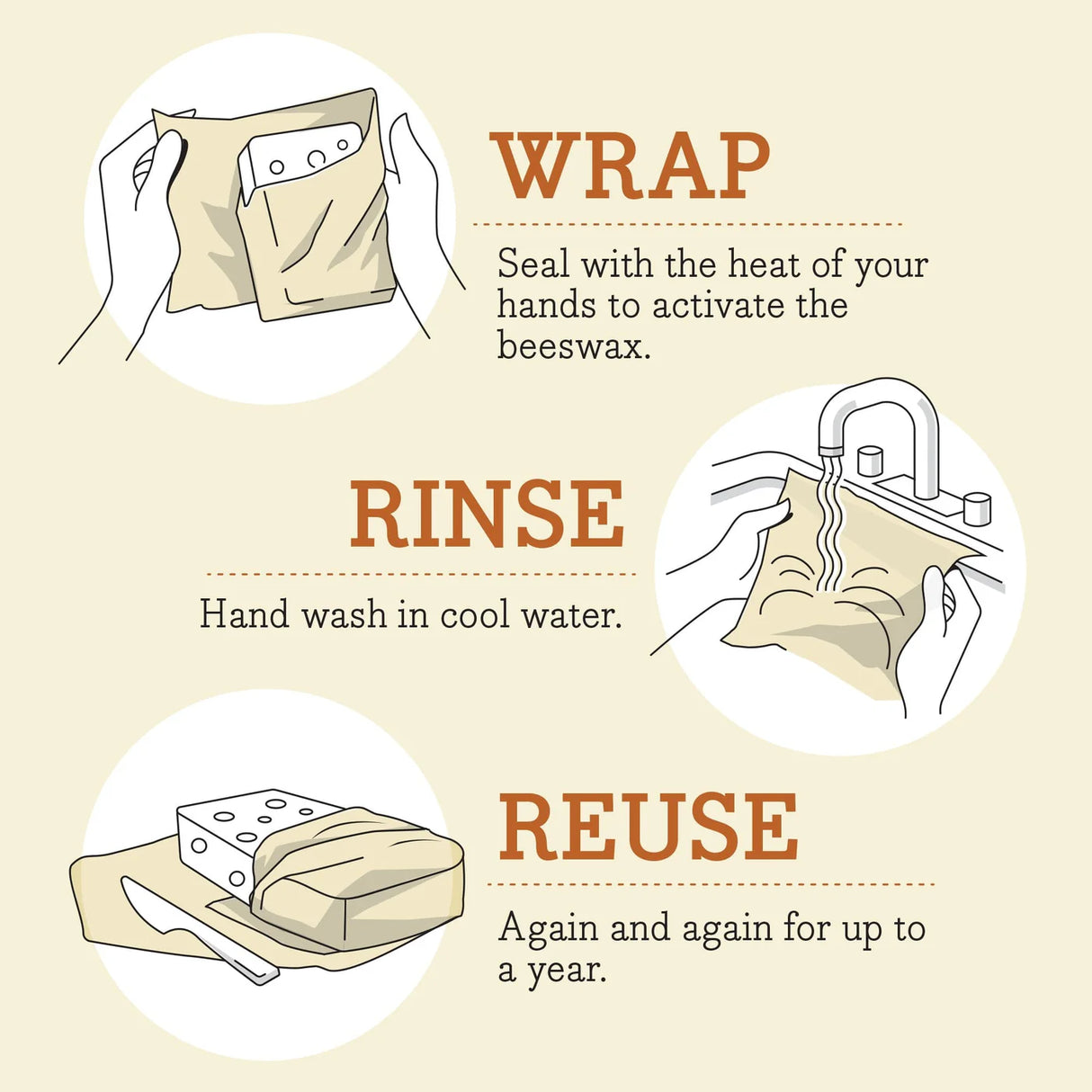 Bee’s Wrap Bakery Lane Bread Wrap