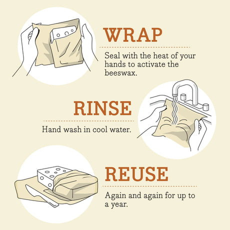 Bee’s Wrap Botanical Blue Bread Wrap