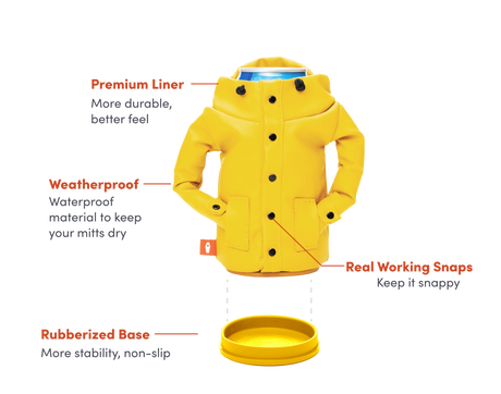 The Raincoat Insulated Can Cooler | Puffin Drinkwear
