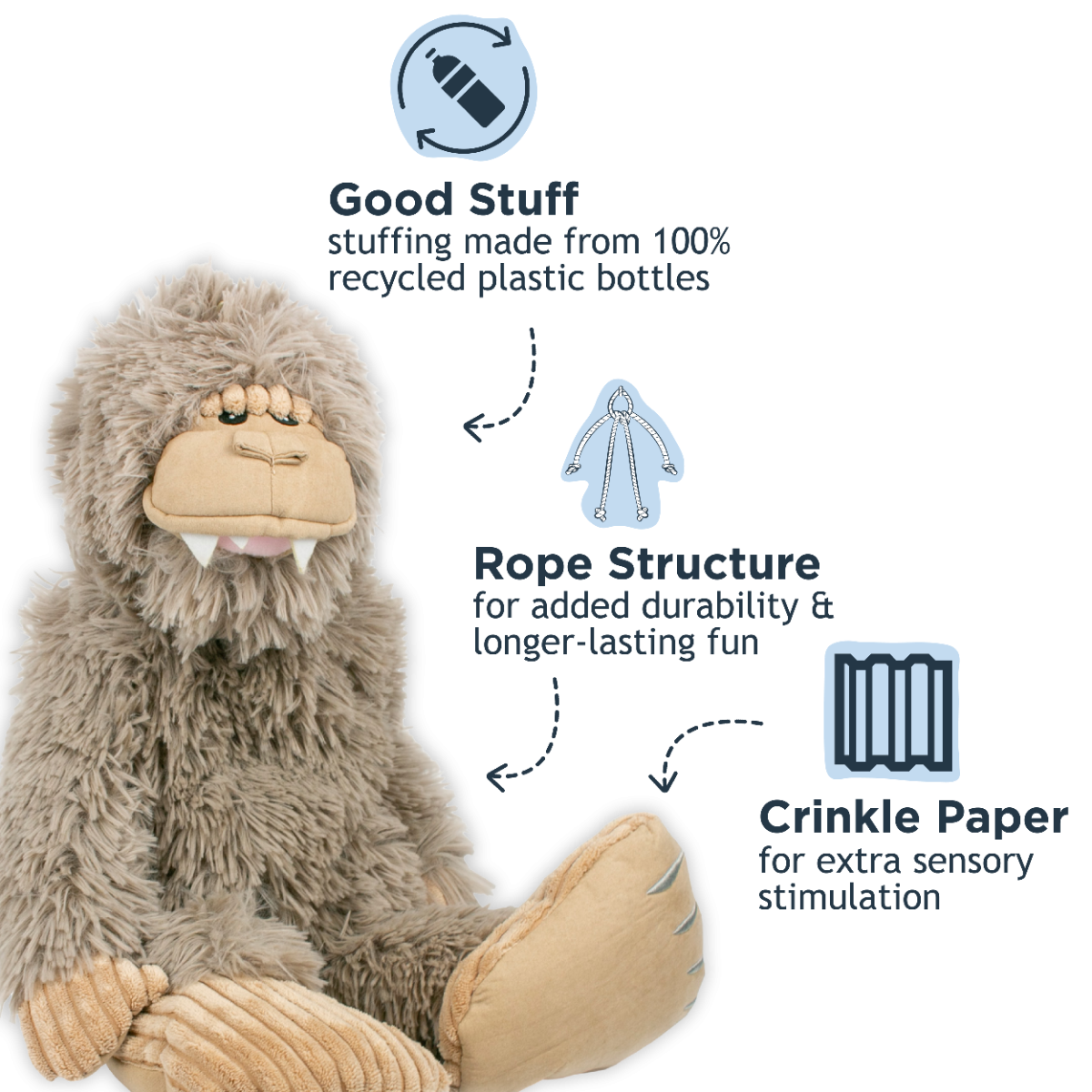 Stuffless Bigfoot Plush Squeaker Dog Toy