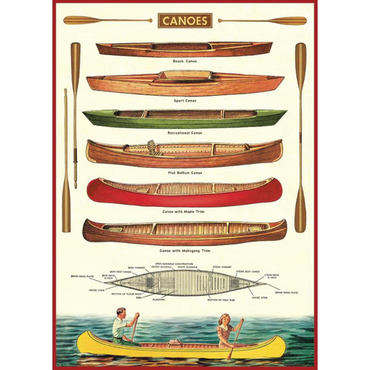 Vintage-Inspired Cavallini Posters