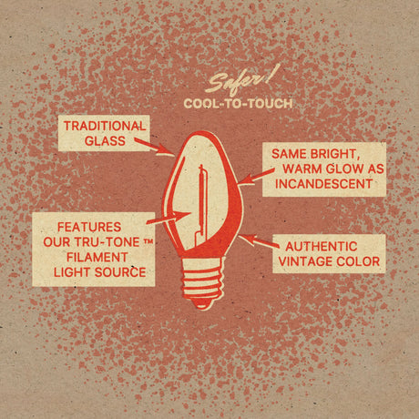 Cutaway diagram of a Tru-Tone glass bulb showing its filament light source and vintage color coating.